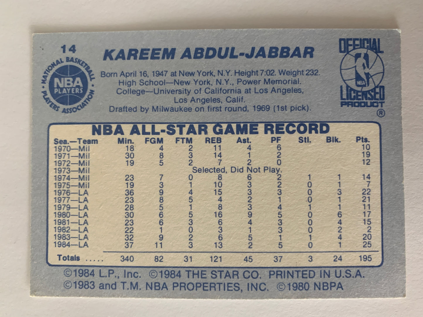 Kareem Abdul-Jabbar Star '84